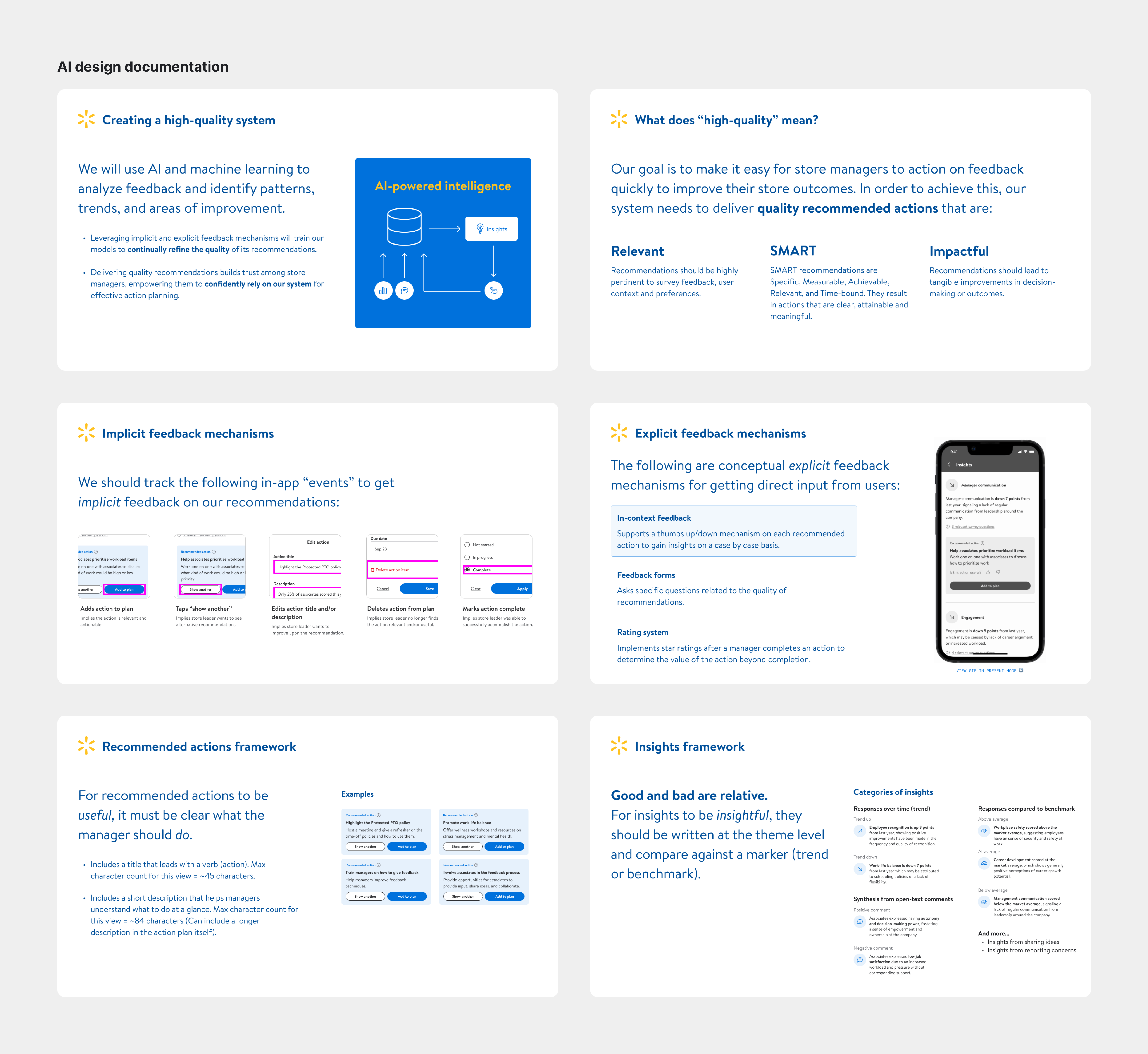 AL-AI-documentation Documentation for the AI system
