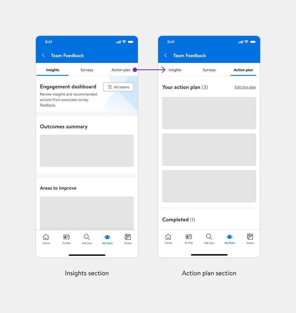 Tab-navigation Design showing tab navigation