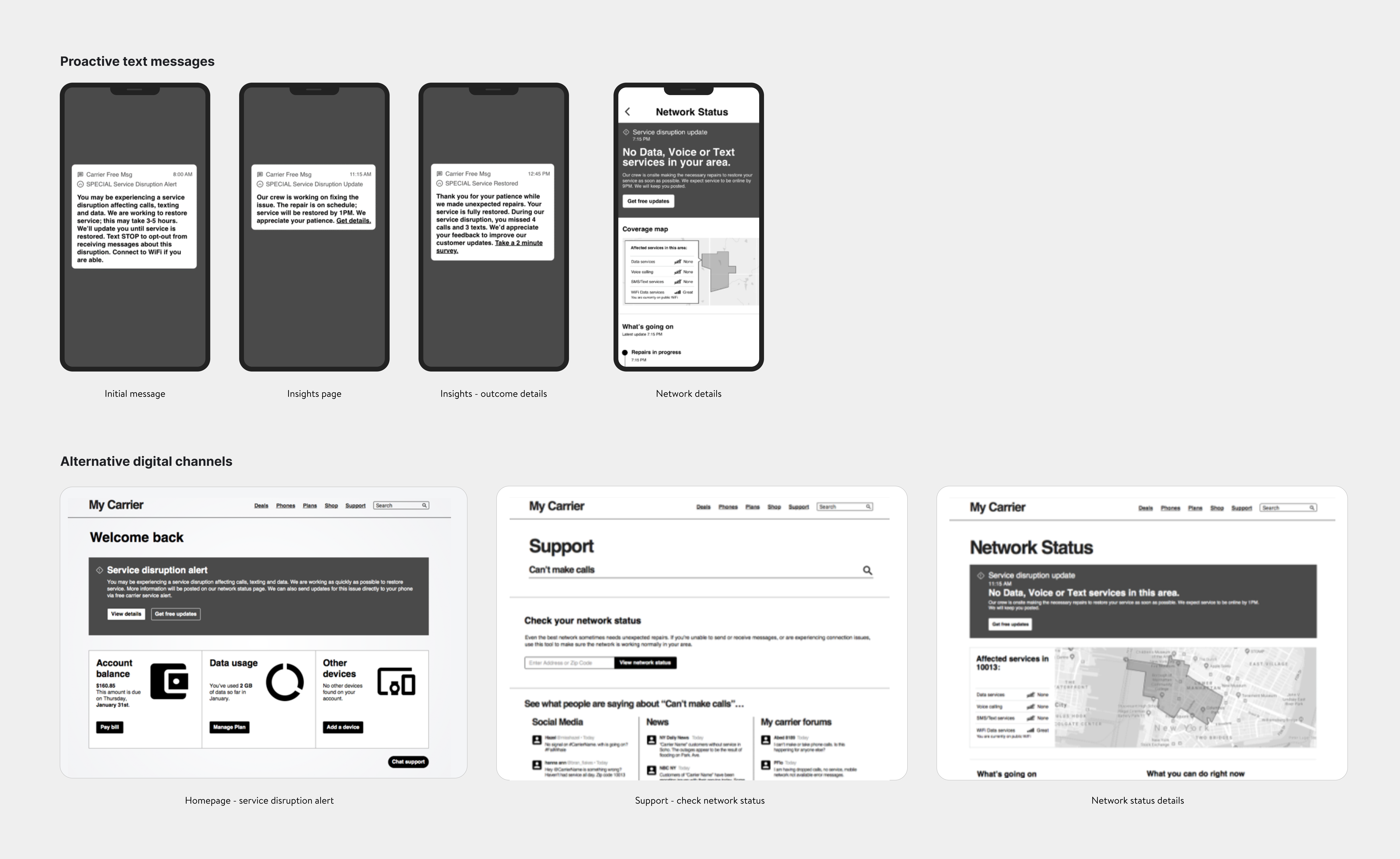 Low-fidelity wireframes of text messages and webpage designs for user testing.